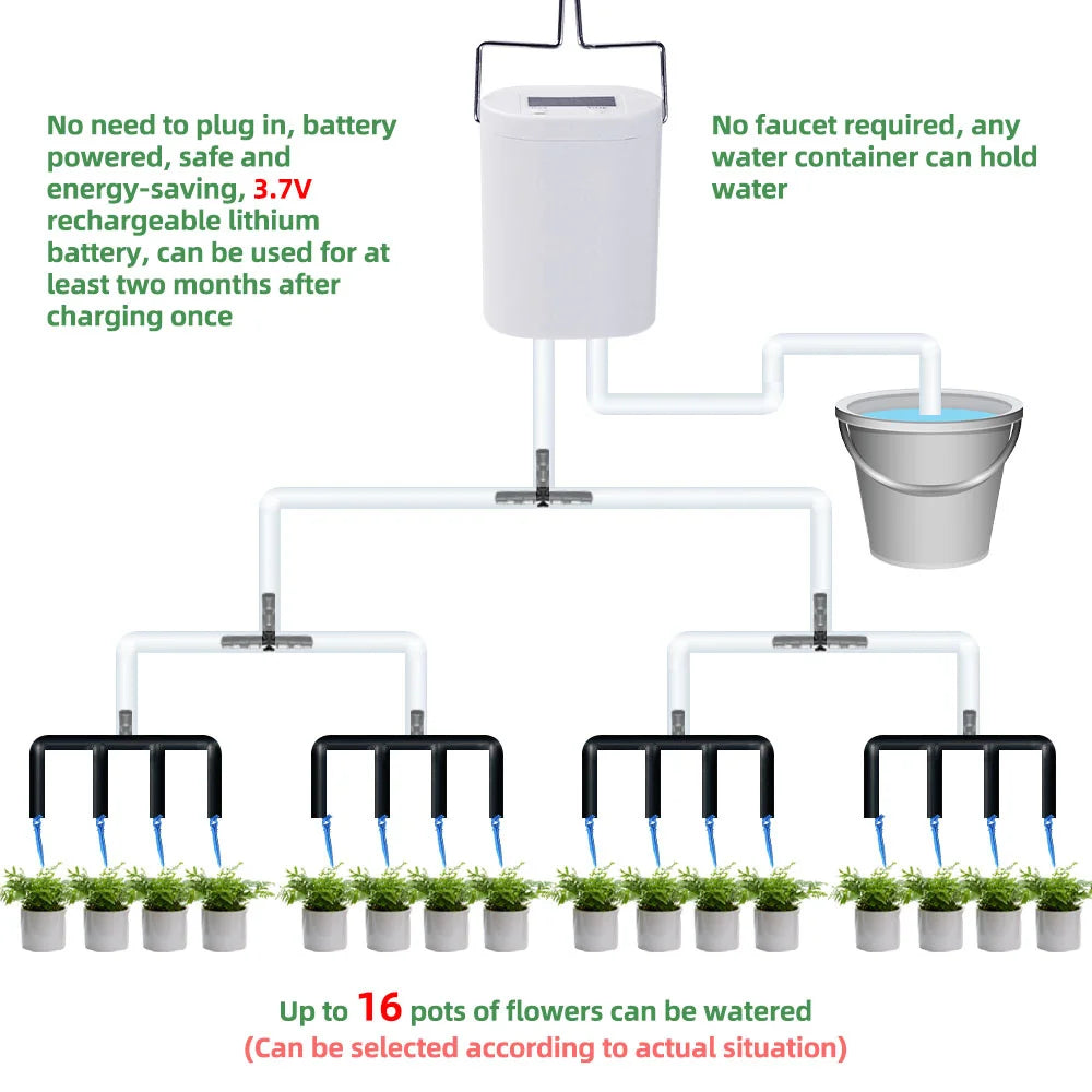 Automatic Plant Watering System - 16-Head Drip Irrigation Device with Timer | Home & Garden Sprinkler Kit